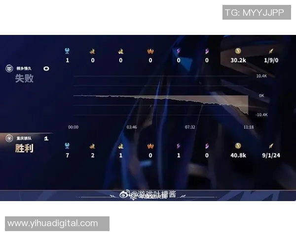 狼队惊天逆转WB，小胖哽咽道崽放豪言，一笙鬼谷子绝杀锁定胜局