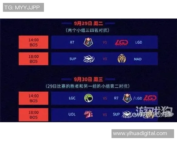 LGD战队对阵R7精彩对决视频回顾与分析，带你领略电竞魅力与战术较量